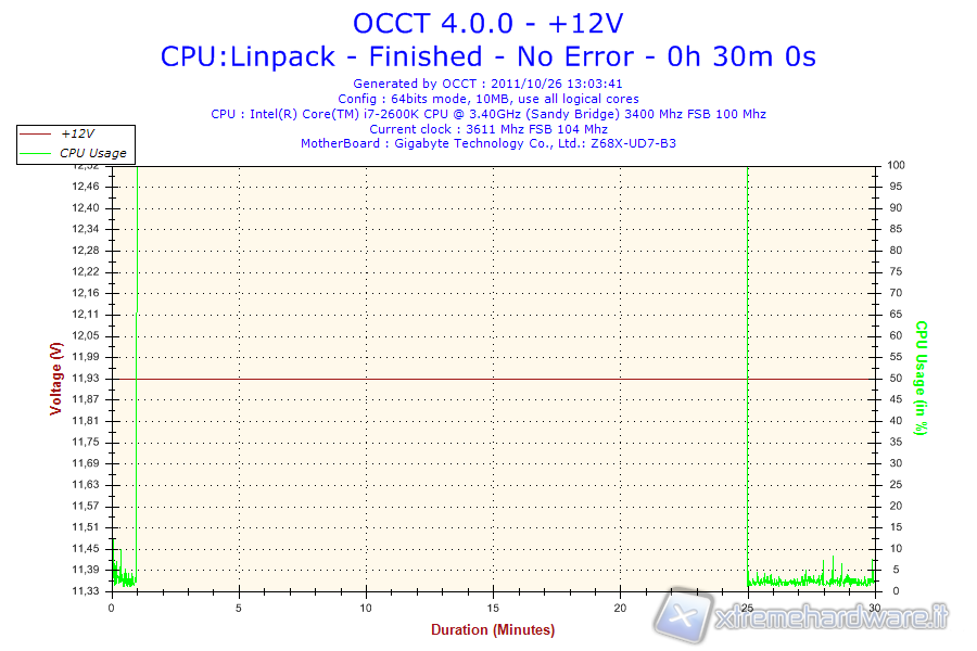 2011-10-26-13h03-12V